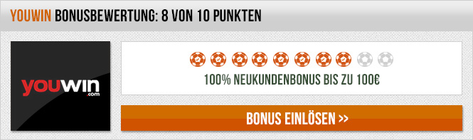 bewertung_youwin